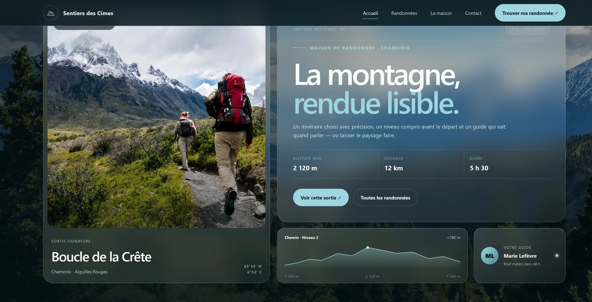 Aper&ccedil;u de Sentiers des Cimes, maison de randonn&eacute;e guid&eacute;e &agrave; Chamonix